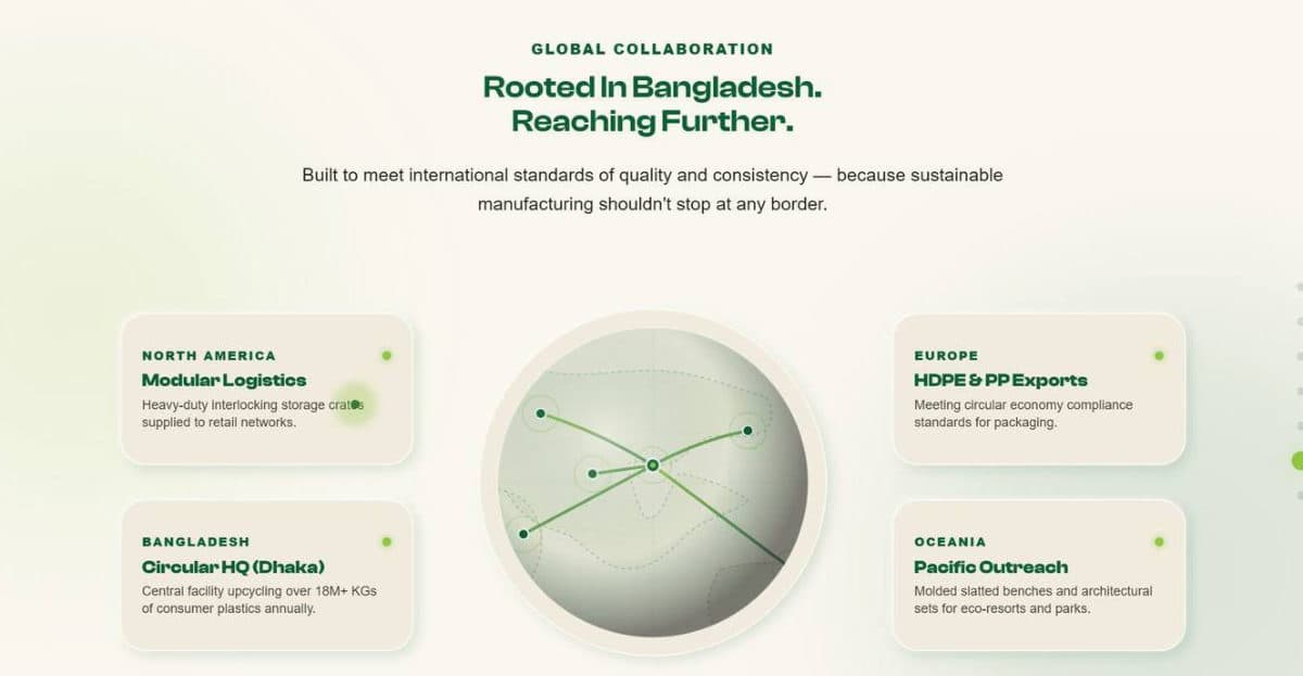 Tel Plastics website, screen 2